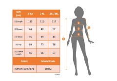 Kadın Uzun Kollu Kruvaze Yakalı Kiloş Ithal Krep Elbise