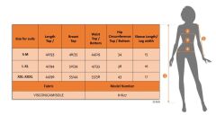 Kadın Askılı Yuvarlak Yaka Kısa Kaşkorse Elbise Ve Viskon Bluz Ikili Takım